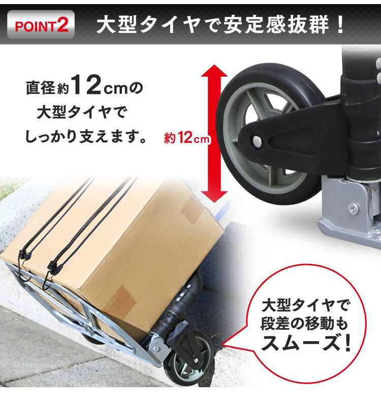 ポイント2