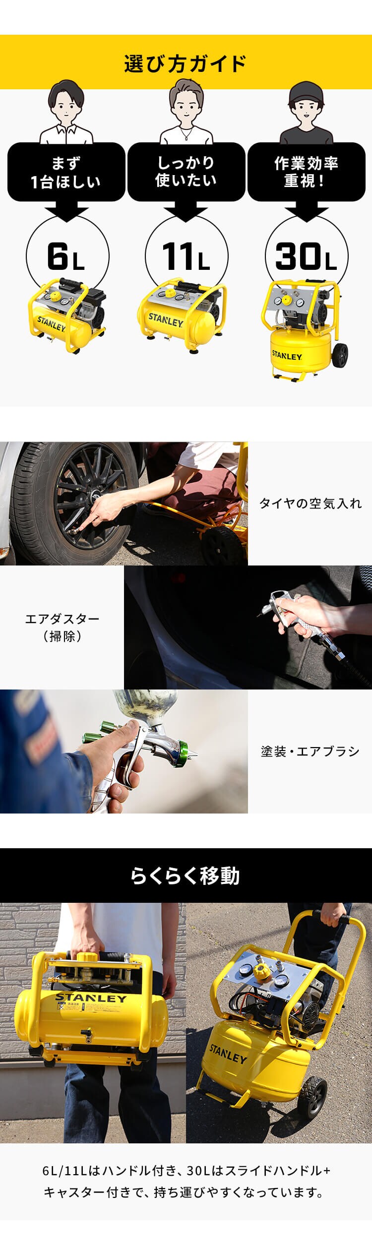 アルトンジャパン 6L静音型エアーコンプレッサー イエロー・ブラック SXCMXA300661-JP 4