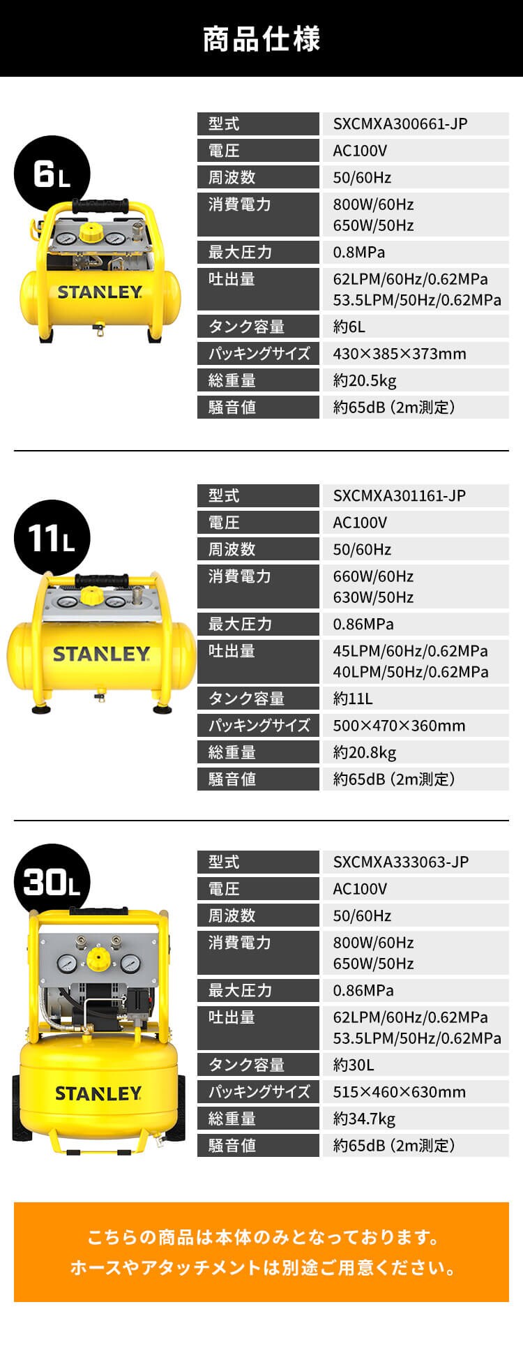 アルトンジャパン 6L静音型エアーコンプレッサー イエロー・ブラック SXCMXA300661-JP 5