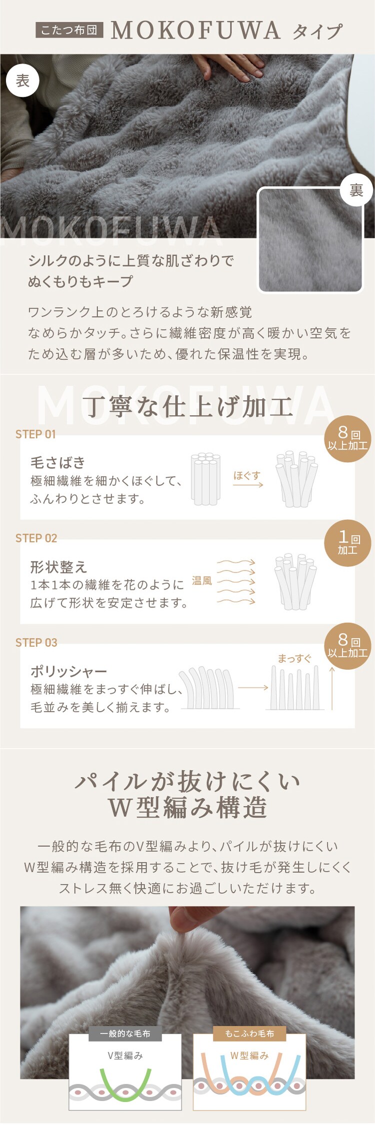 もこふわ布団＋こたつテーブルセット 布団ベージュ1