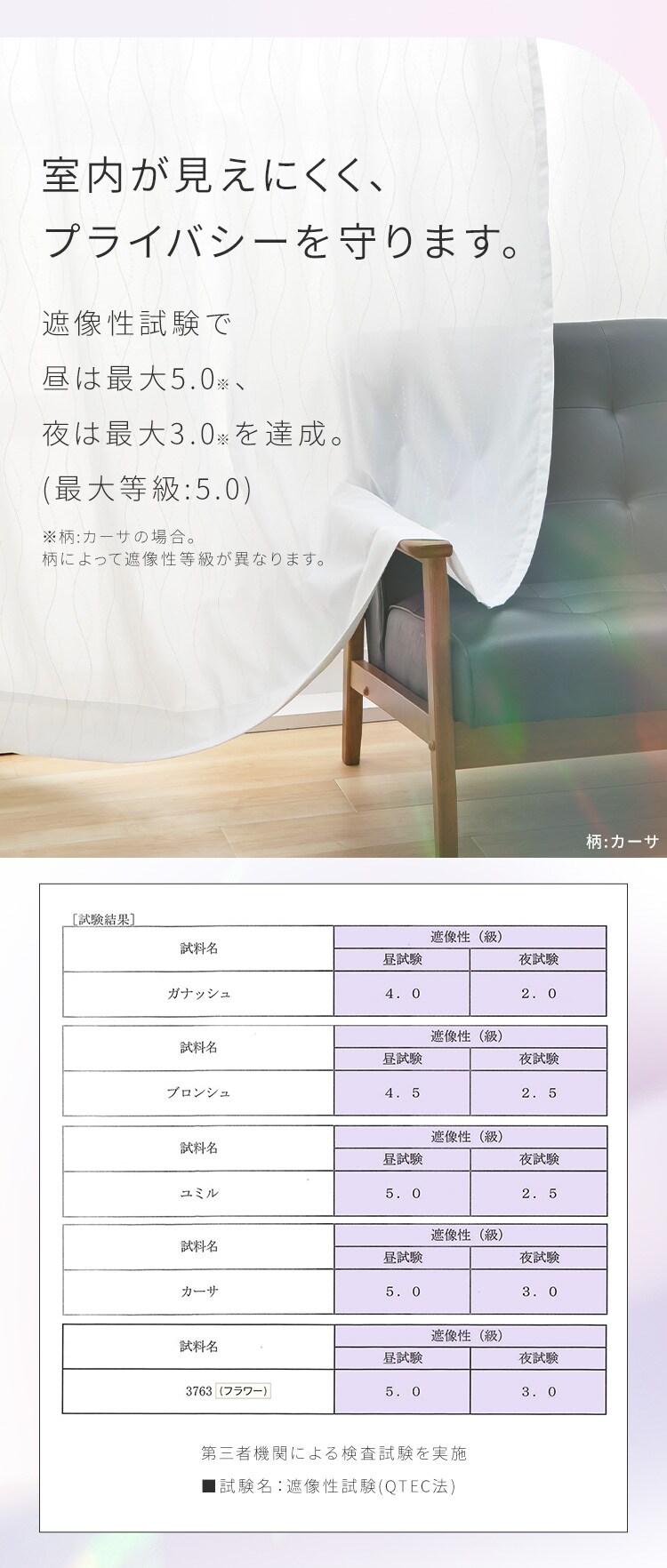 UVカットレース 3763 100&times;176cm／２枚組フラワー3