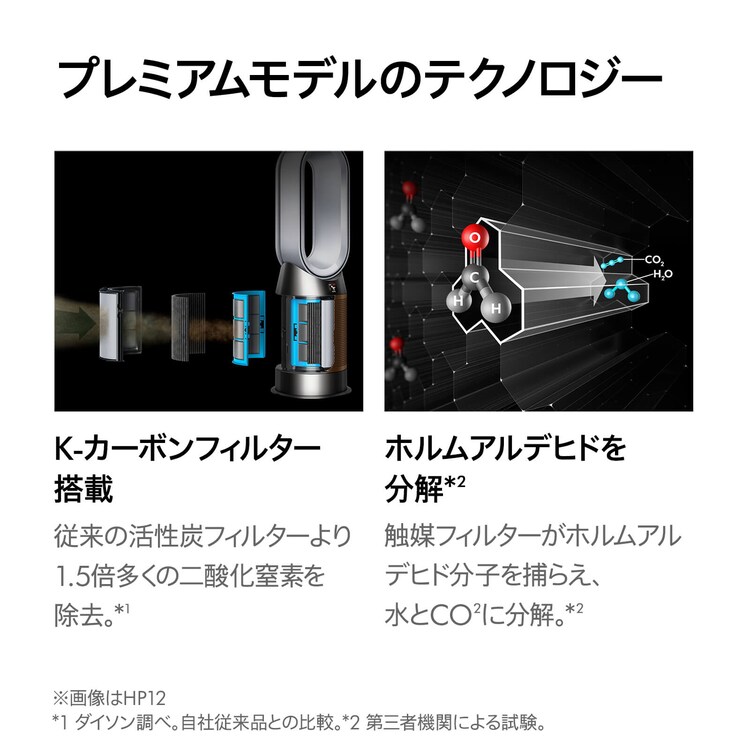 dyson Purifier Humidify+Cool PH2 De-NOx 545001-01 2