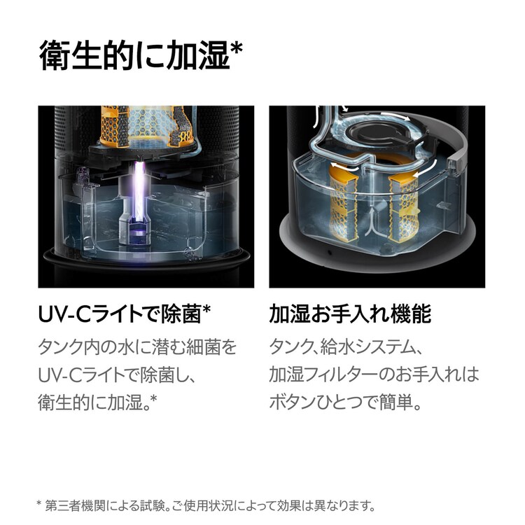dyson Purifier Humidify+Cool PH2 De-NOx 545001-01 3