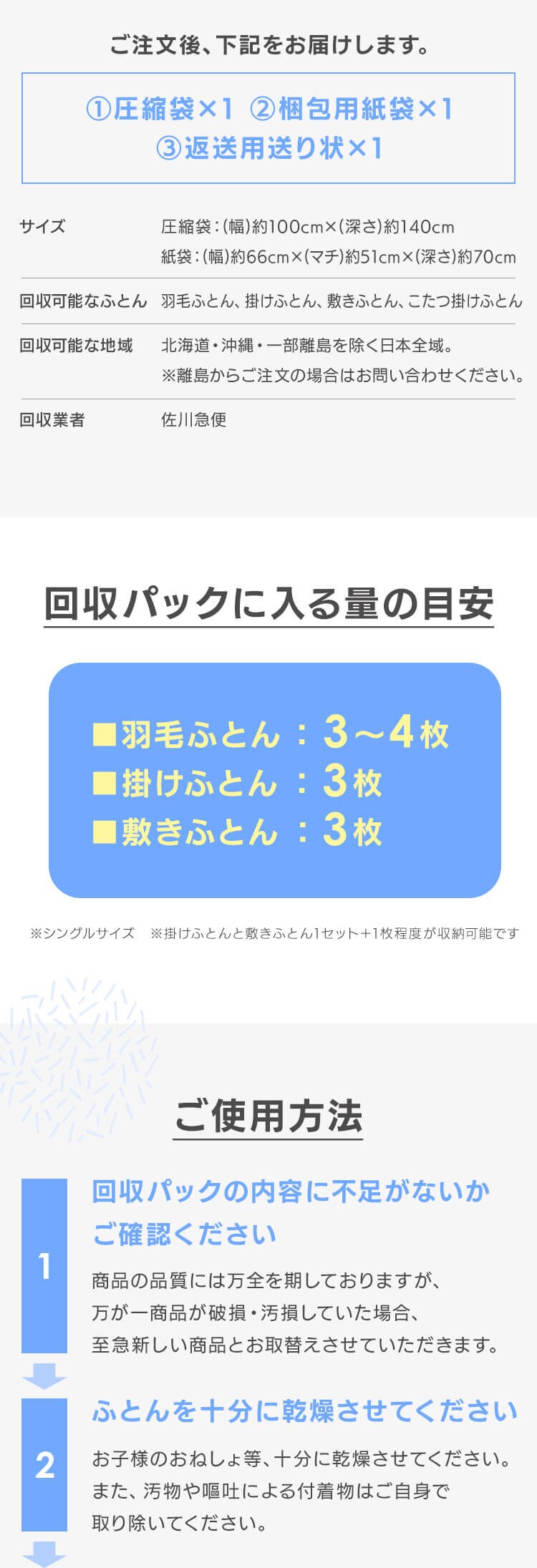 布団 敷き布団 回収パック リサイクルパック FR80262