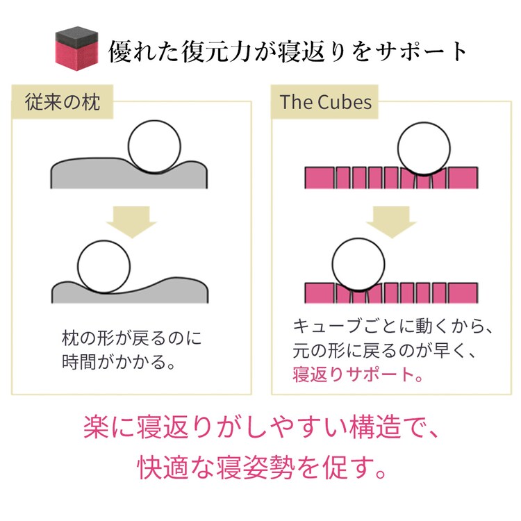 まくら 無重力枕 スタンダード L/高さ11cm 通気性 高反発 低反発 体圧分散 F1F2 The Cubes Cubes01-L3
