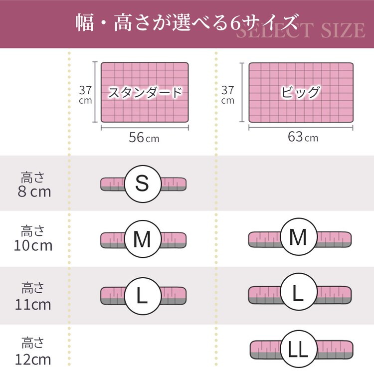 まくら 無重力枕 スタンダード L/高さ11cm 通気性 高反発 低反発 体圧分散 F1F2 The Cubes Cubes01-L11