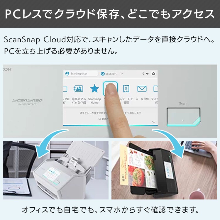 PFU ScanSnap iX2500 FI-IX2500W 白3