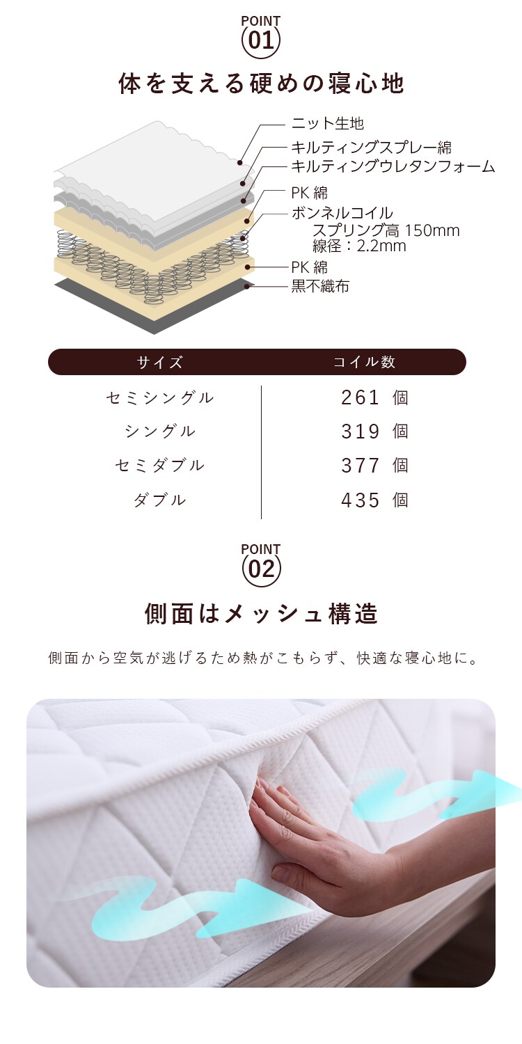 ボンネルコイルマットレス16.5cm シングル／ホワイト1