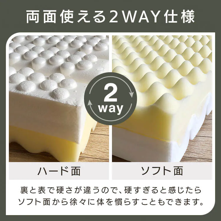 ロマンスエコー シングル マットレス 三つ折り 厚さ9cm 抗菌 防臭 JBAヘルスケア認定寝具6