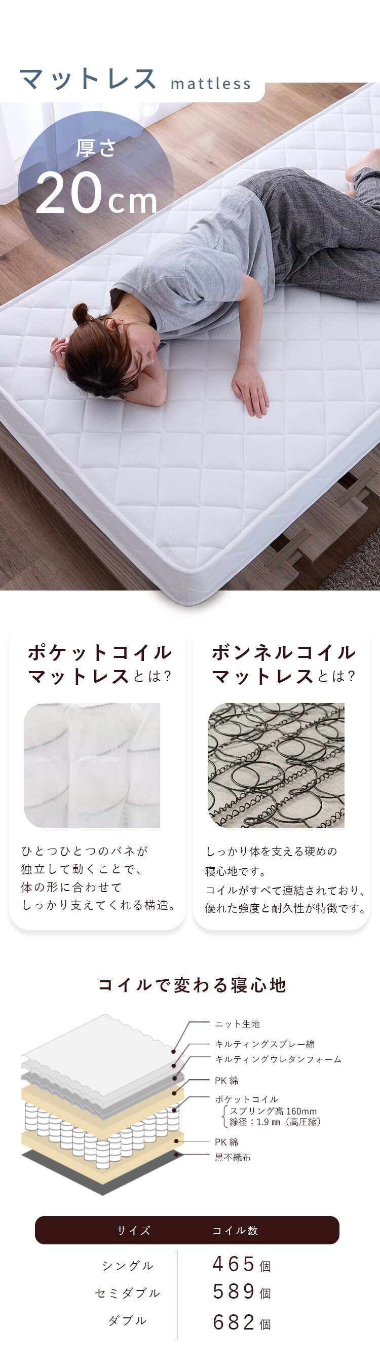 【マットレスセット】ステージベッド　　ポケットコイル20cm　セミダブル フレーム：ナチュラル　マットレス：ホワイト4