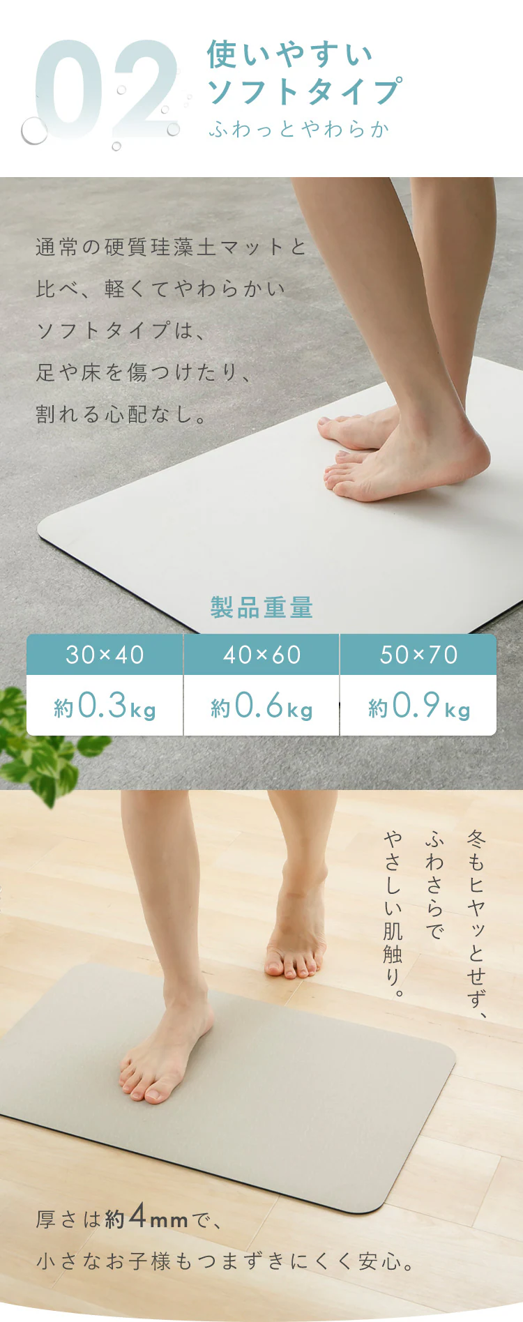 しっかり吸水！ ソフト珪藻土マット バスマット 水切りマット 40x60cm アイボリー4