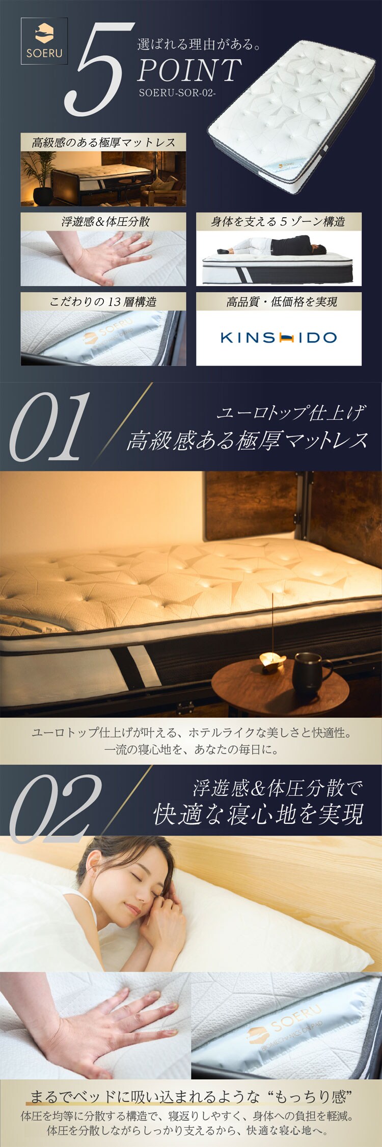 マットレスSOR-02 D 【時間指定不可】【代引き不可】1
