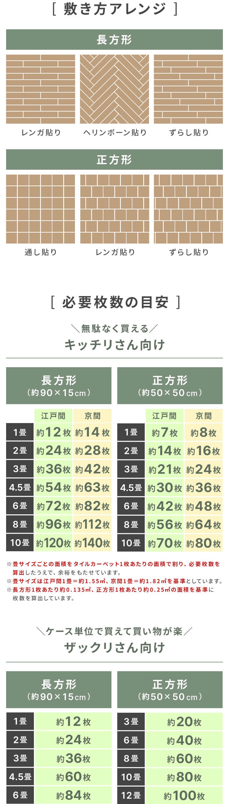 吸着タイル50&times;50? 木目&times;ウォールナット10