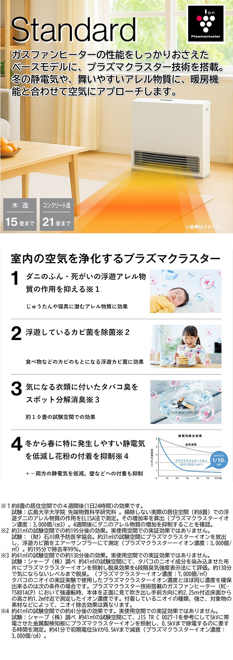 リンナイ ガスファンヒーター リンナイ 都市ガス13A ホワイト RC-N581PE1