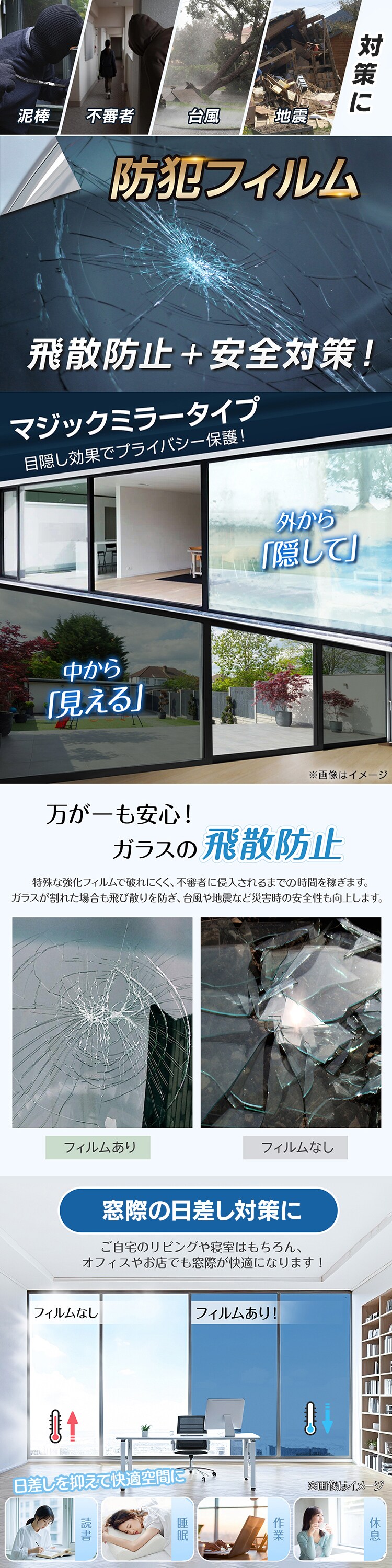 ガラスフィルム 防犯飛散防止(約)90&times;200cm in034-90-bl ブルー0