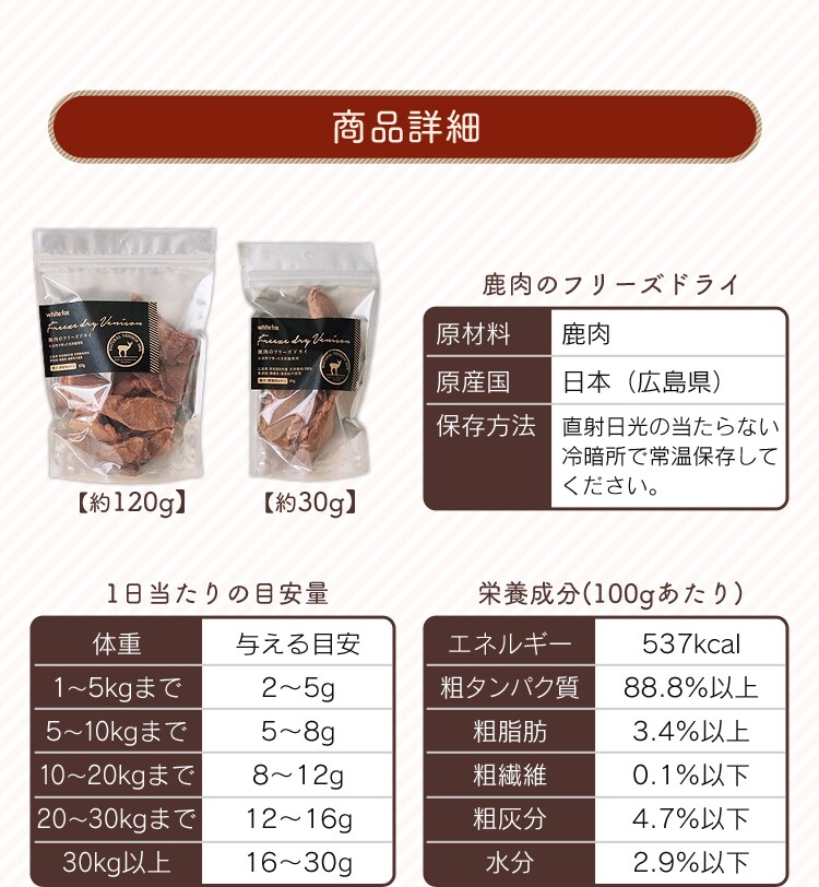 商品詳細