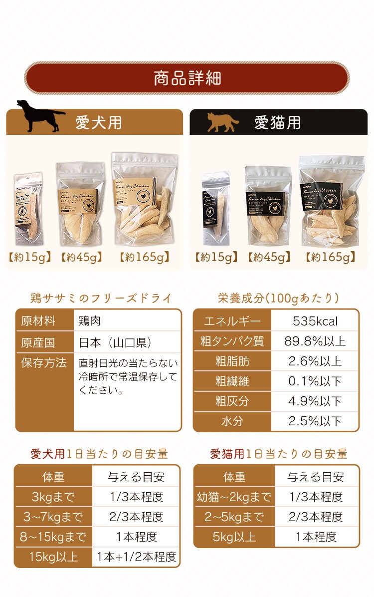 商品詳細