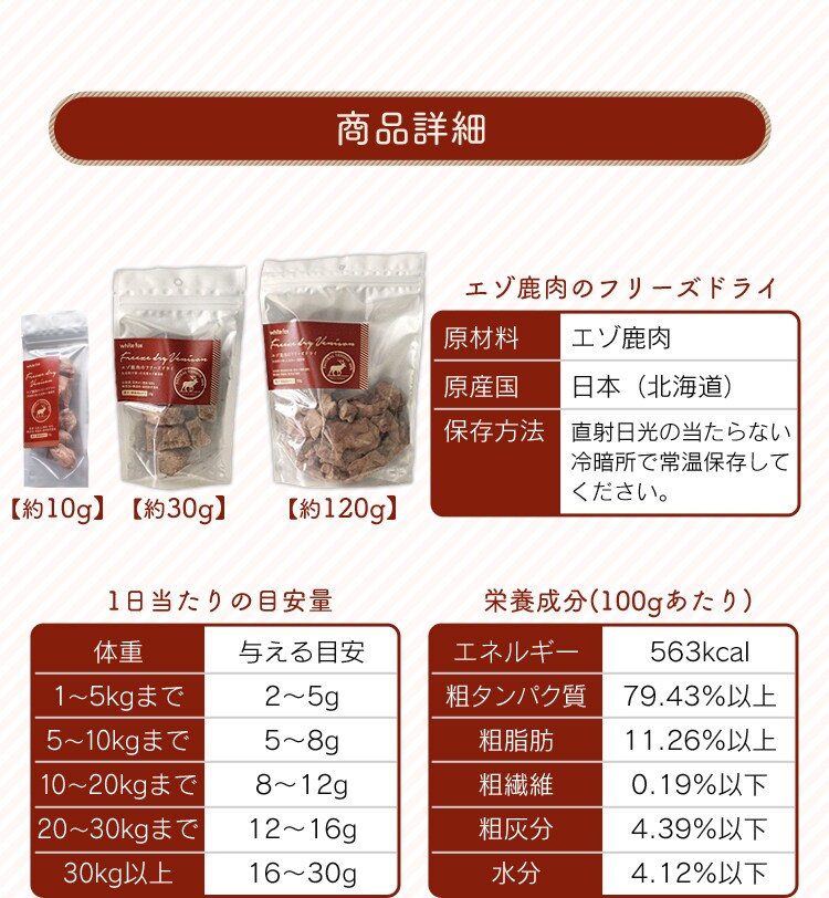 商品詳細