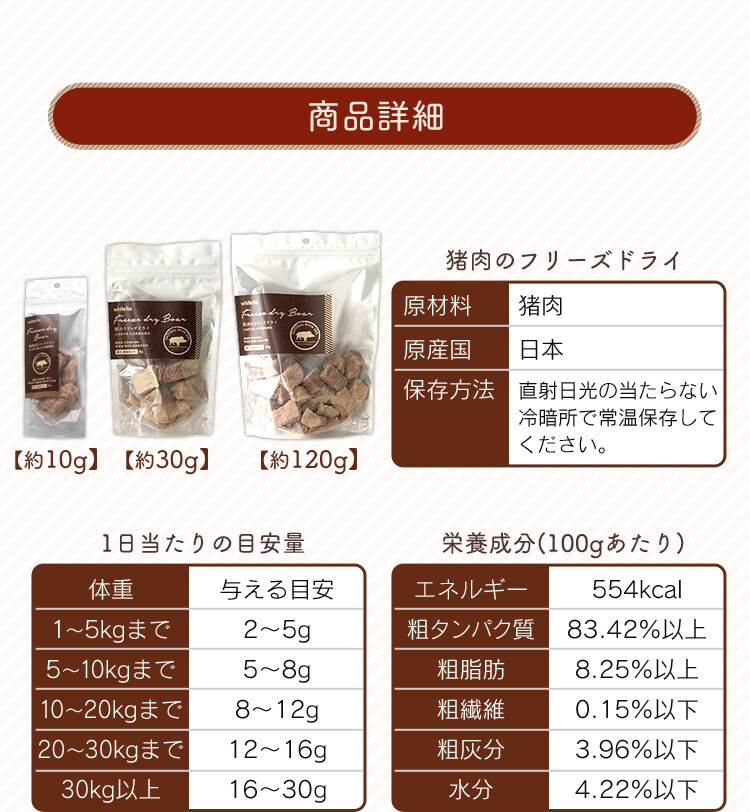 商品詳細
