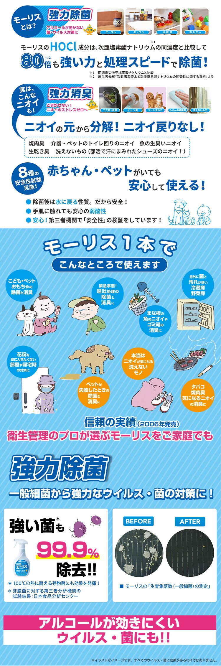 森友通商 除菌モｰリス 400ML 本体 7337359│アイリスオーヤマ公式通販