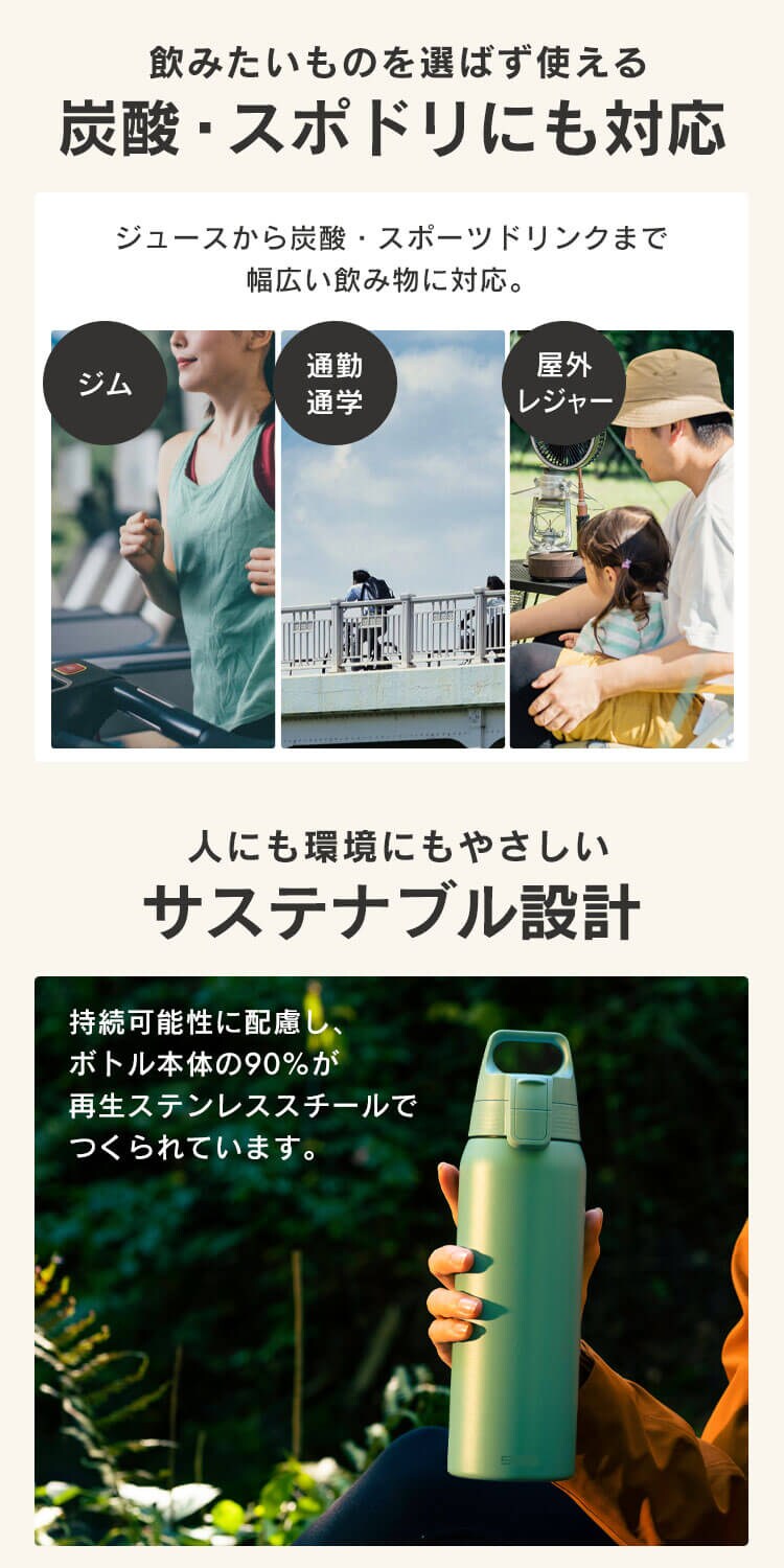 水筒 750ml 直飲み 保温 保冷 真空断熱 二重構造  0.75L シールドサーモワン SIGG シグ ピスタチオグリーン2