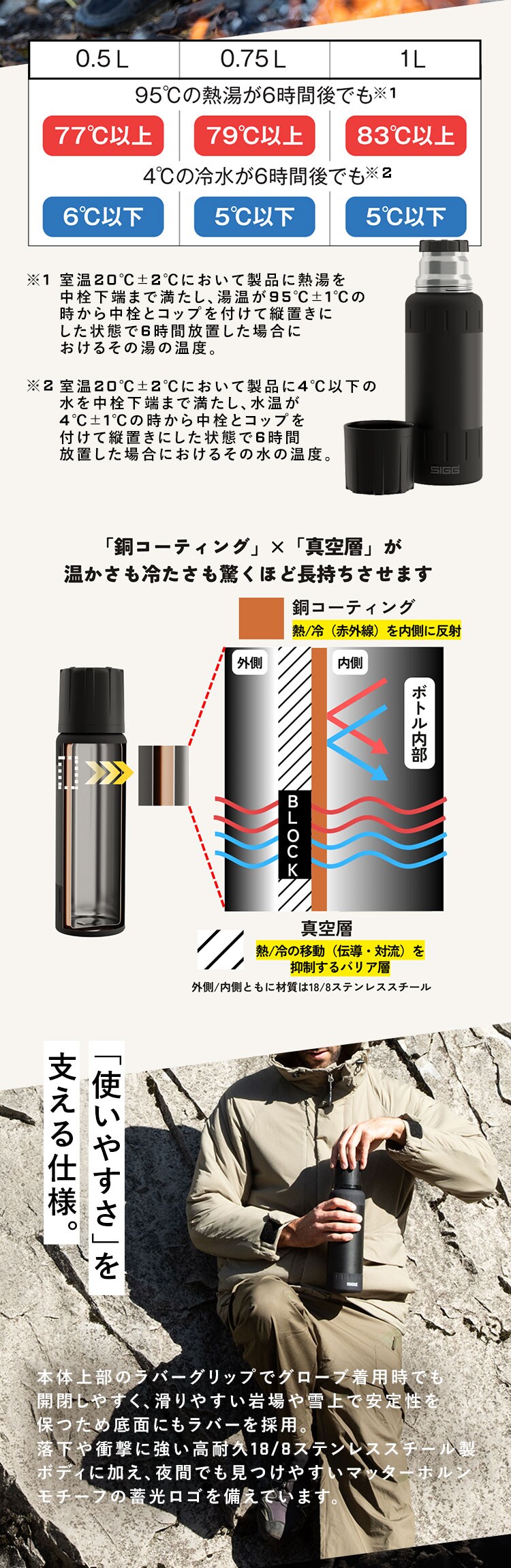 水筒 500ml 保温 保冷 真空二重構造 ブラッシュド1