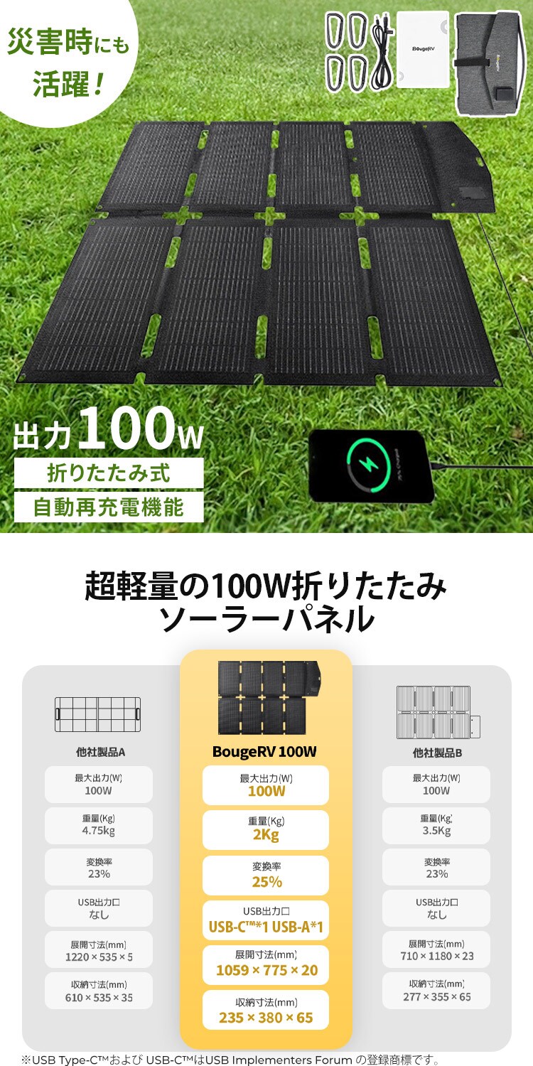 BougeRV 100W折り畳みソーラーパネル PS100W 7340094│アイリス