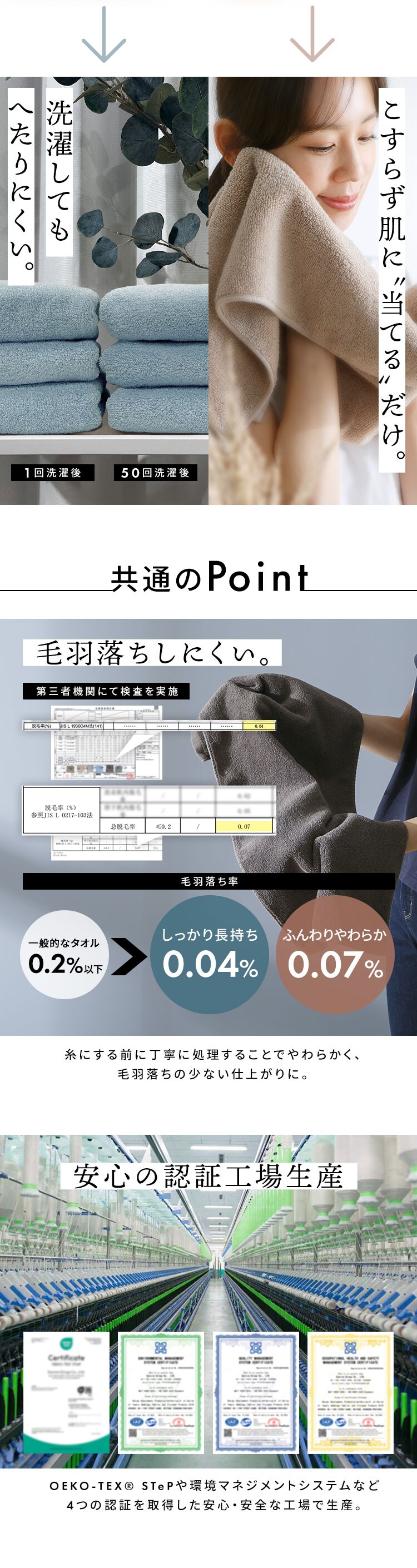 スマートエール ふんわりやわらかフェイスタオル 5枚 チャコール3