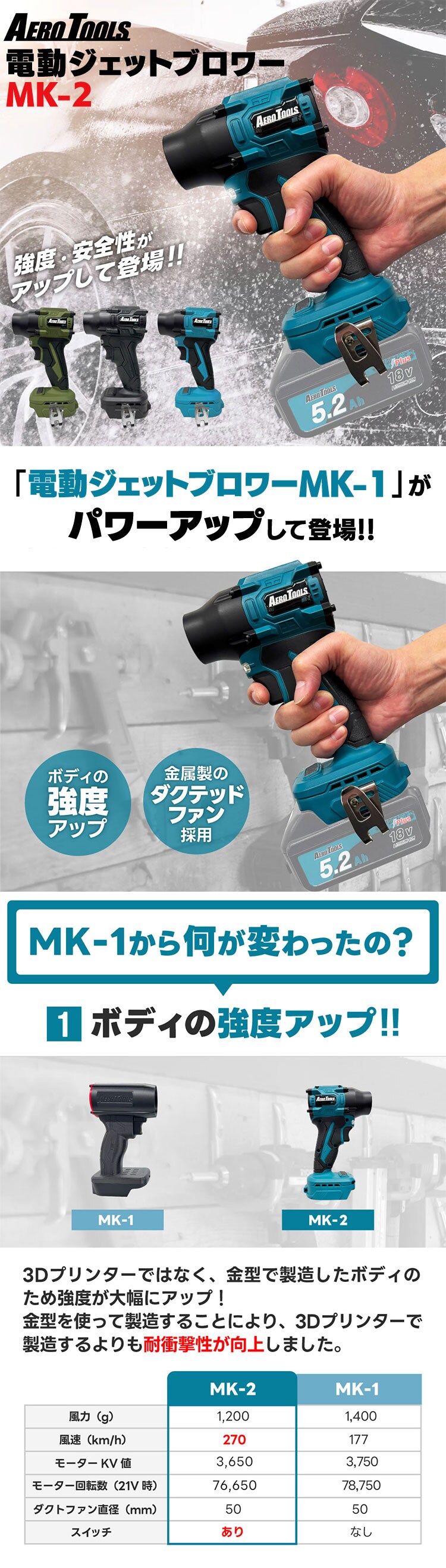AERO TOOLS AERO TOOLS 電動ジェットブロワー MK-2 he-tol11aero102-GREE グレー【プラザセレクト】0
