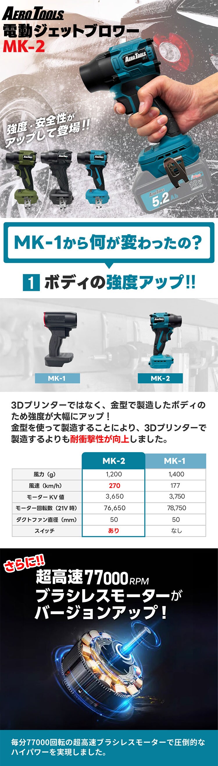 AERO TOOLS AERO TOOLS 電動ジェットブロワー MK-2 スターターセット he-tol11aero102-SET-BLUE ブルー【プラザセレクト】0