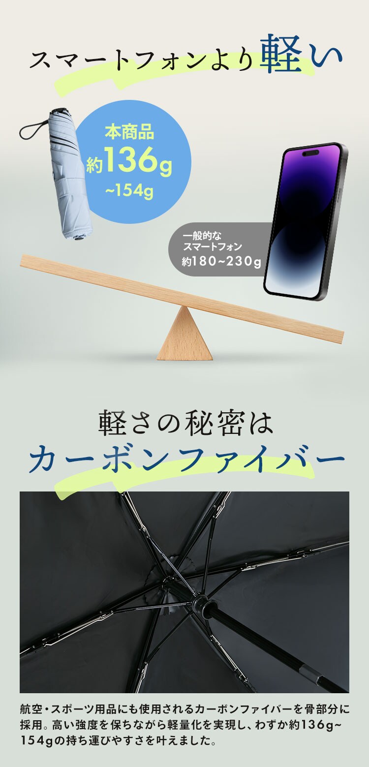 スマートエール 軽量 晴雨兼用傘 55cm ブルーグレー1