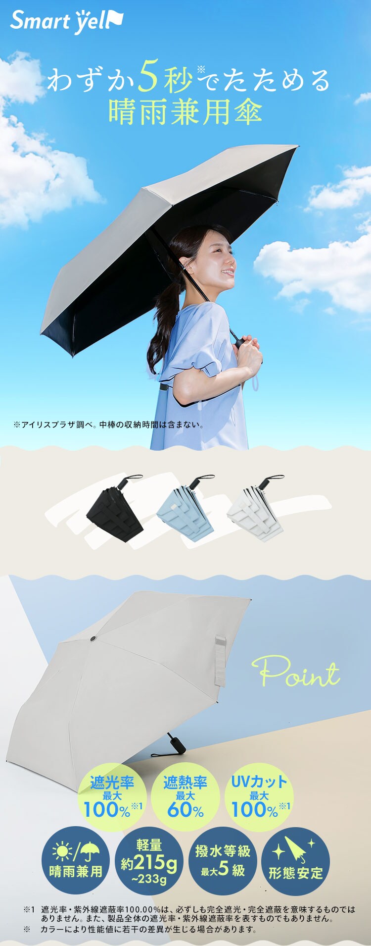 スマートエール 自動開閉 晴雨兼用傘 55cm ブラック0