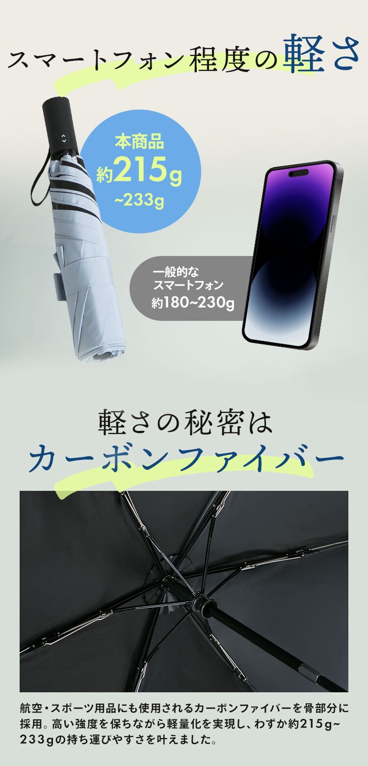 スマートエール 自動開閉 晴雨兼用傘 55cm ブラック2