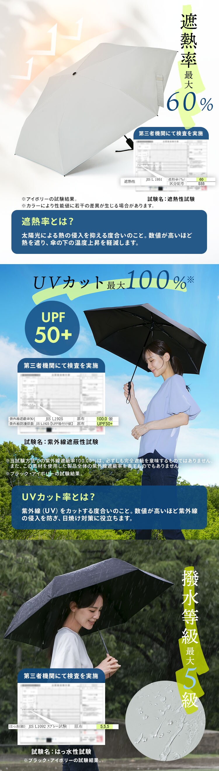 スマートエール 自動開閉 晴雨兼用傘 55cm ブラック4