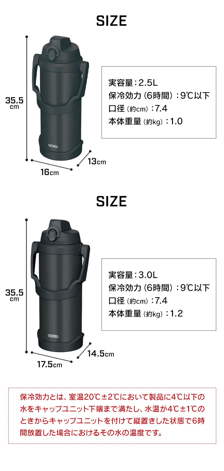 サーモス スポーツジャグ ワンタッチ  FJQ-2001 2L 真空断熱 ネイビー4