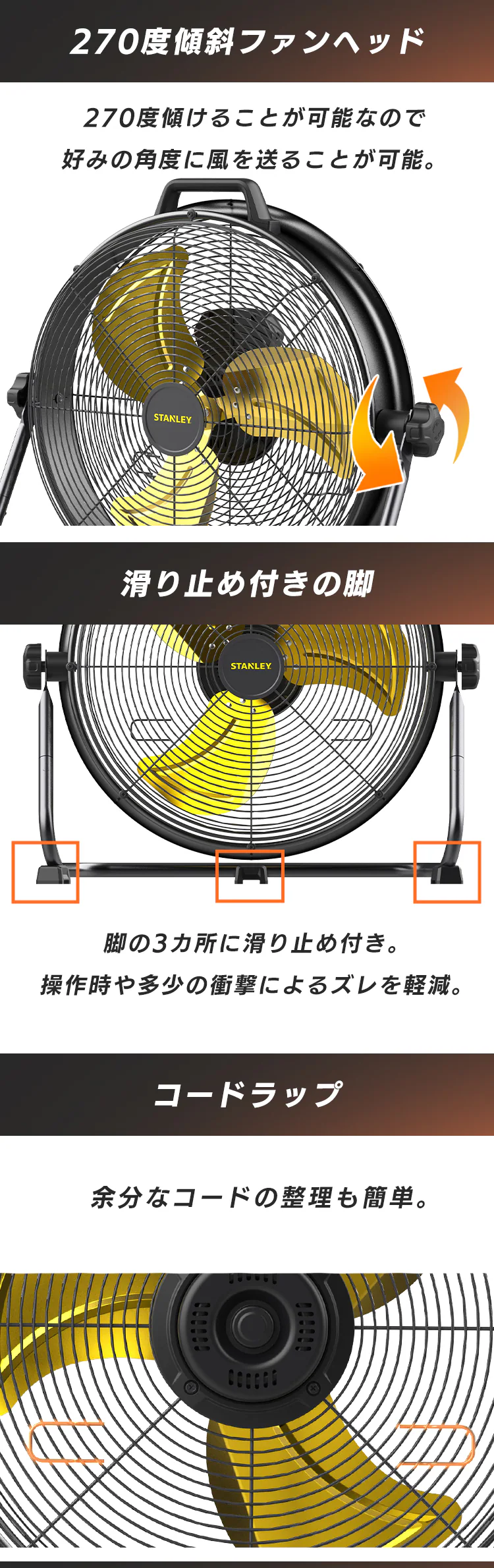 STANLEY 工業扇風機 51cm 超大型 大風量 業務用 SLF005027DA1
