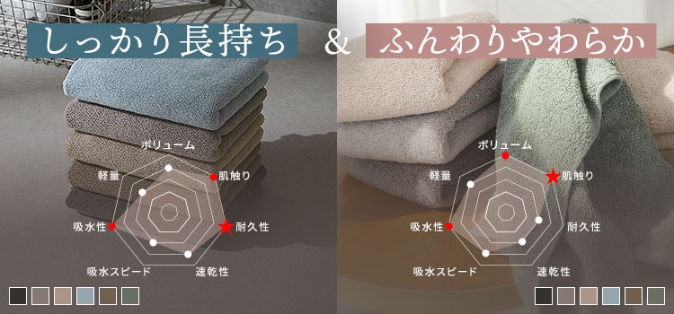 ボリューム吸水 フェイスタオル 5枚セット チャコール10