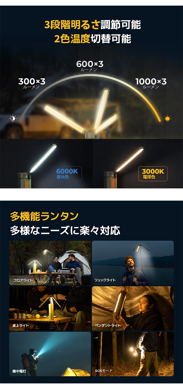 BougeRV 伸縮式折畳みLEDライト カーキ CL042