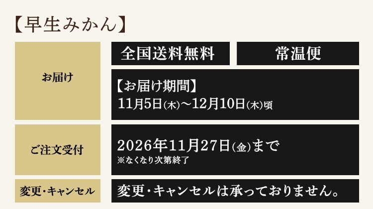 宇和島青果市場 宇和島極早生みかん 上品 甘み 産地直送 3kg 7