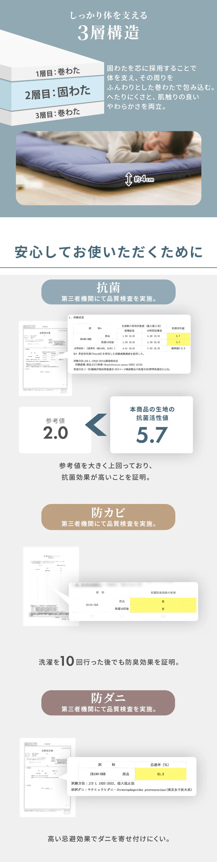 軽量コンパクト　8つ折り敷布団 アイボリー1