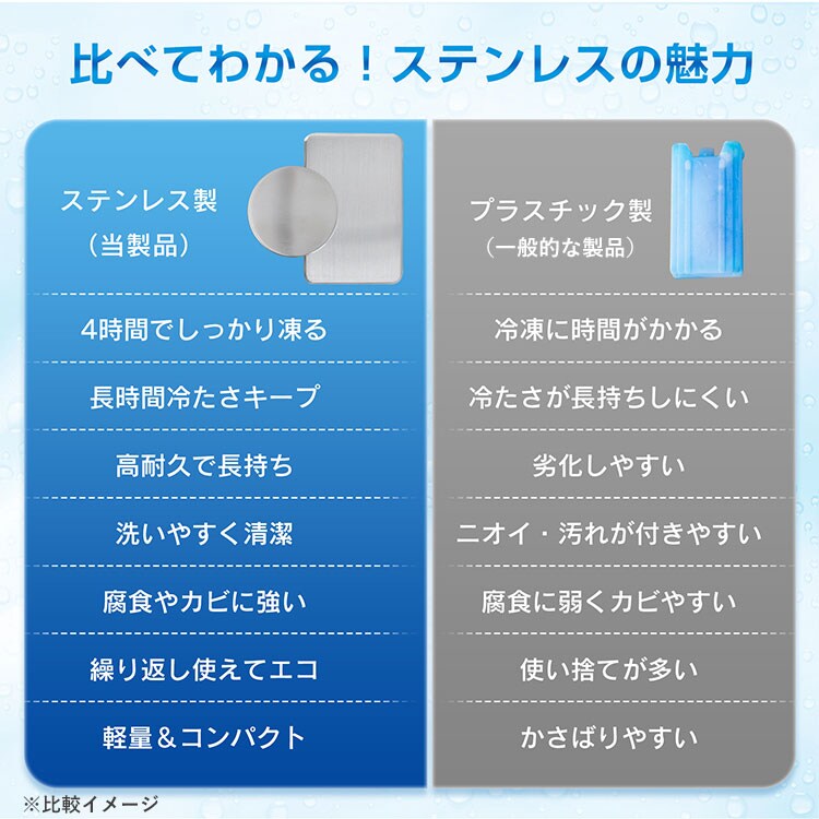 繰り返し使える♪ 保冷剤 ステンレス 長方形 長時間冷却 コンパクト 9