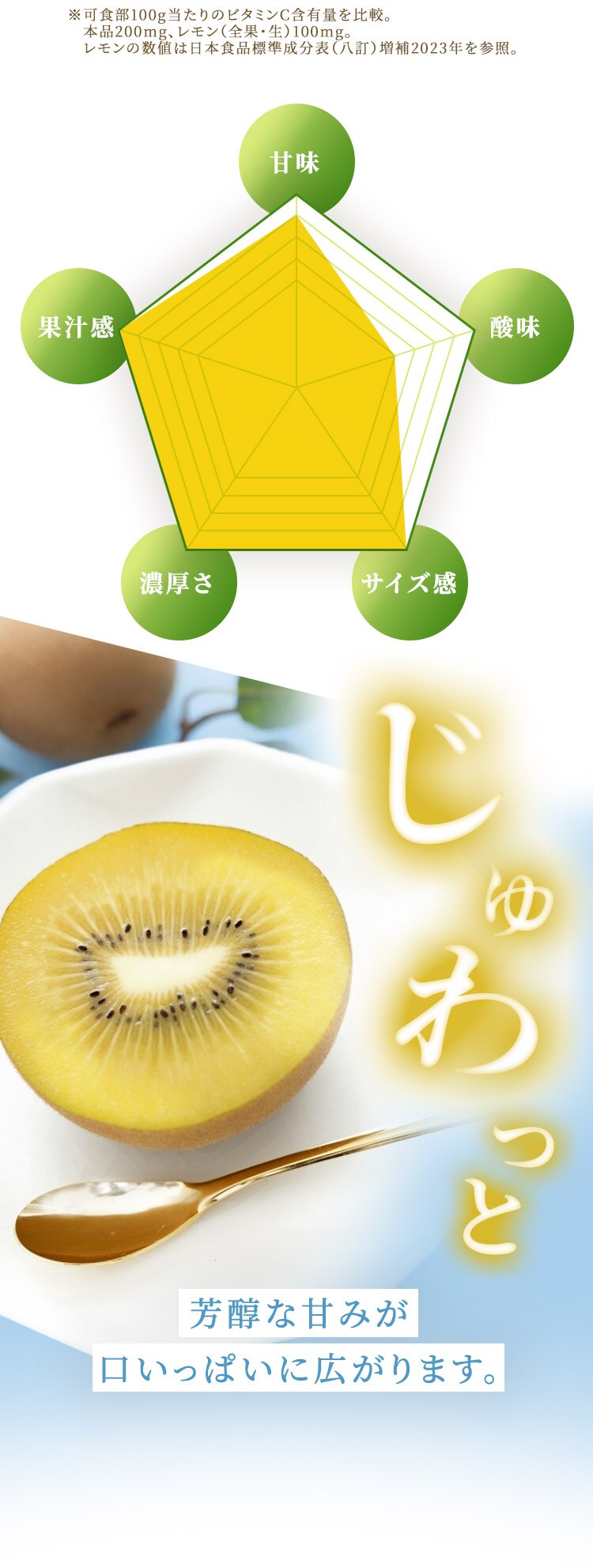 キウイの大っきいたまご（さぬきゴールド）ご自宅用 【時間指定不可】【代引不可】【同梱不可】2