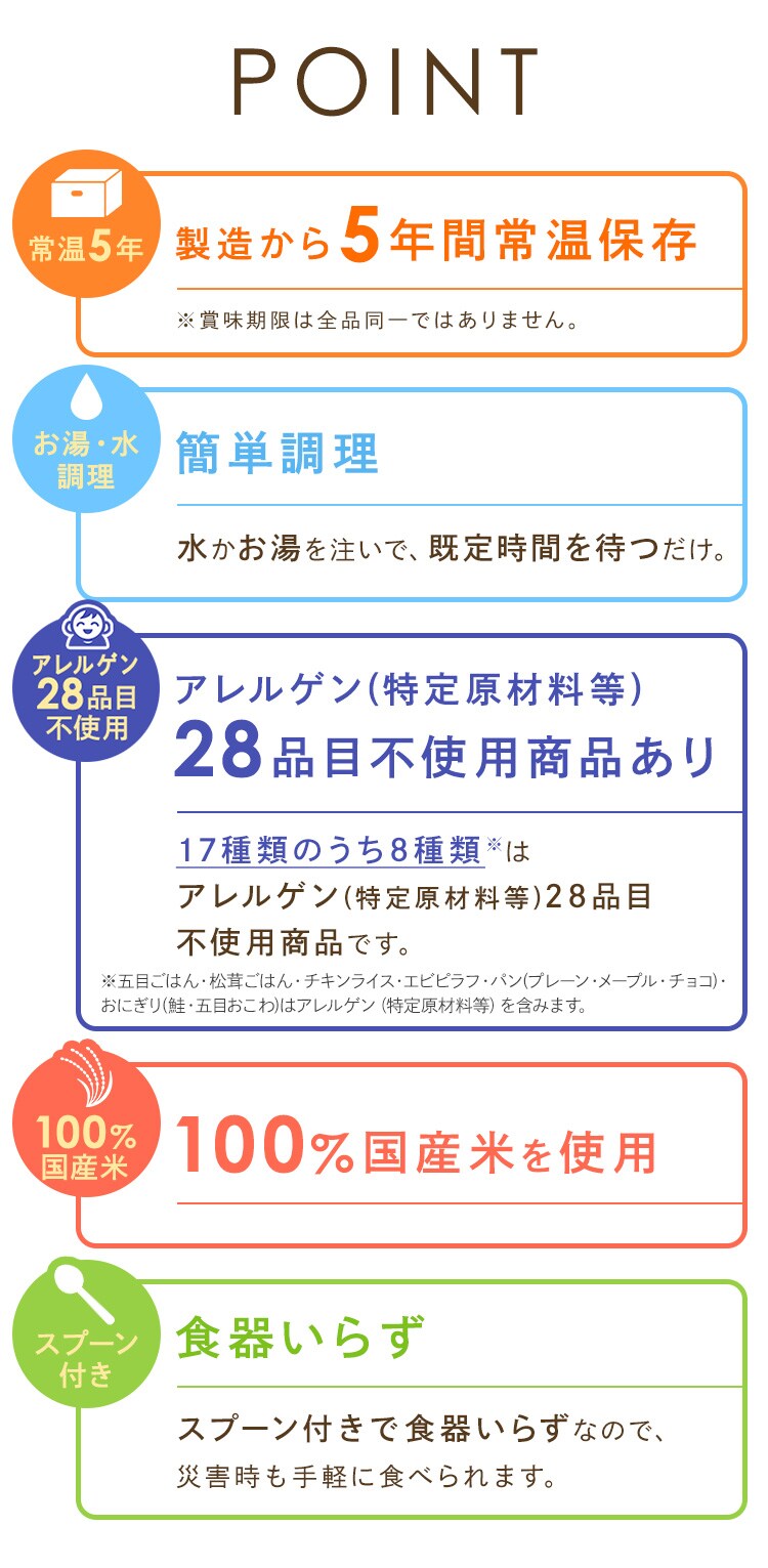 非常食 7日分セット 24食 防災用品 尾西食品1