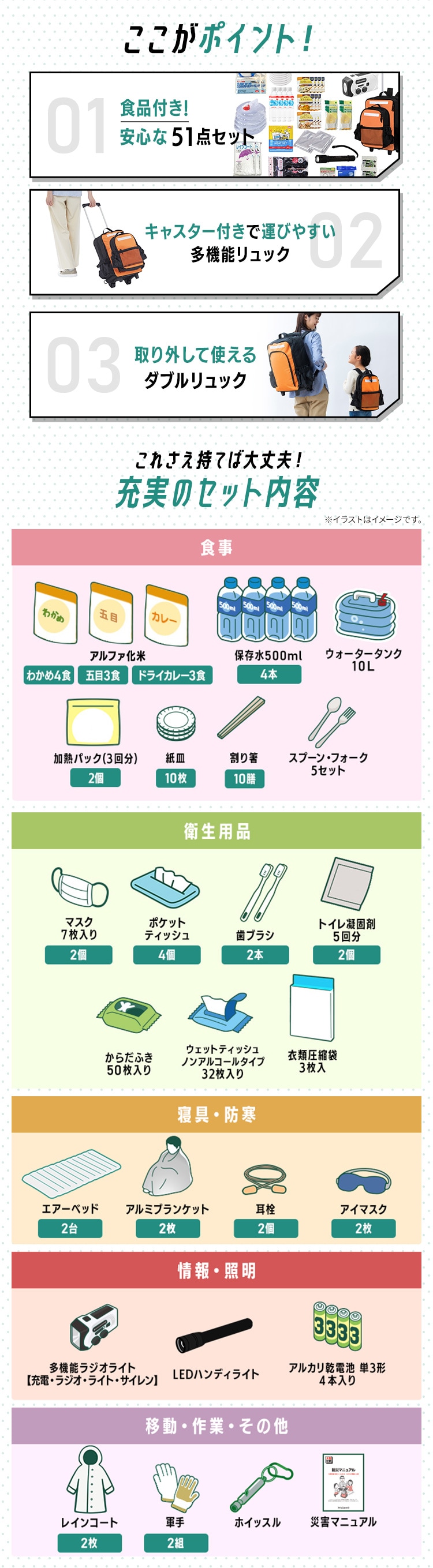 防災リュック 2人用 51点 食品付き 防災セット5