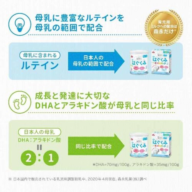 ドライミルク はぐくみ大缶 810g 森永乳業 2