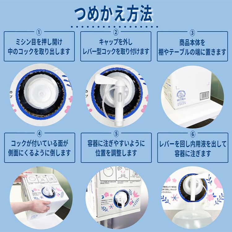 緑の魔女 ランドリー 洗剤 バッグインボックス 詰替 10L4