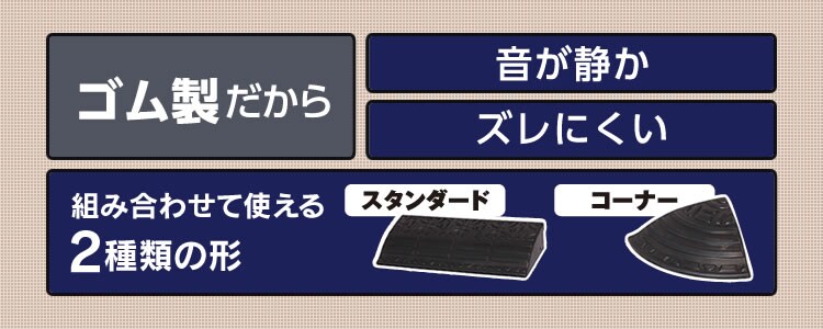 【2枚セット】ゴム段差プレートGDP-9560 ブラック1