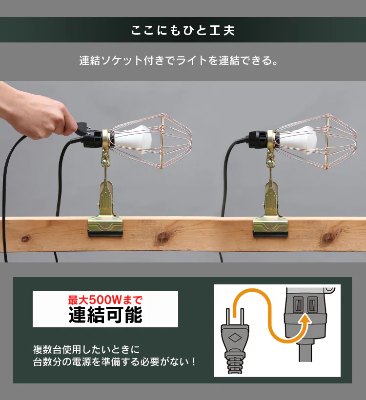 ワークライト LED クリップライト 人感センサー付き 屋内 作業灯 ILW-85GSC312
