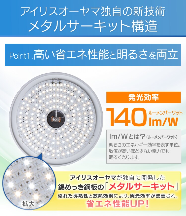 メタルサーキット構造