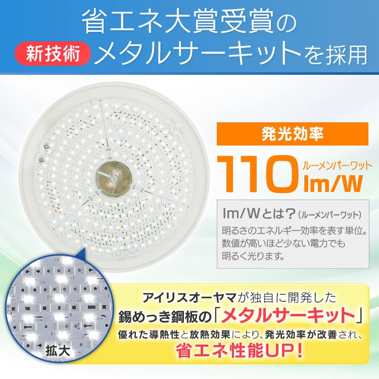【訳あり】LEDシーリングライト メタルサーキットシリーズ 5.1シリーズ CL6D-5.1 4